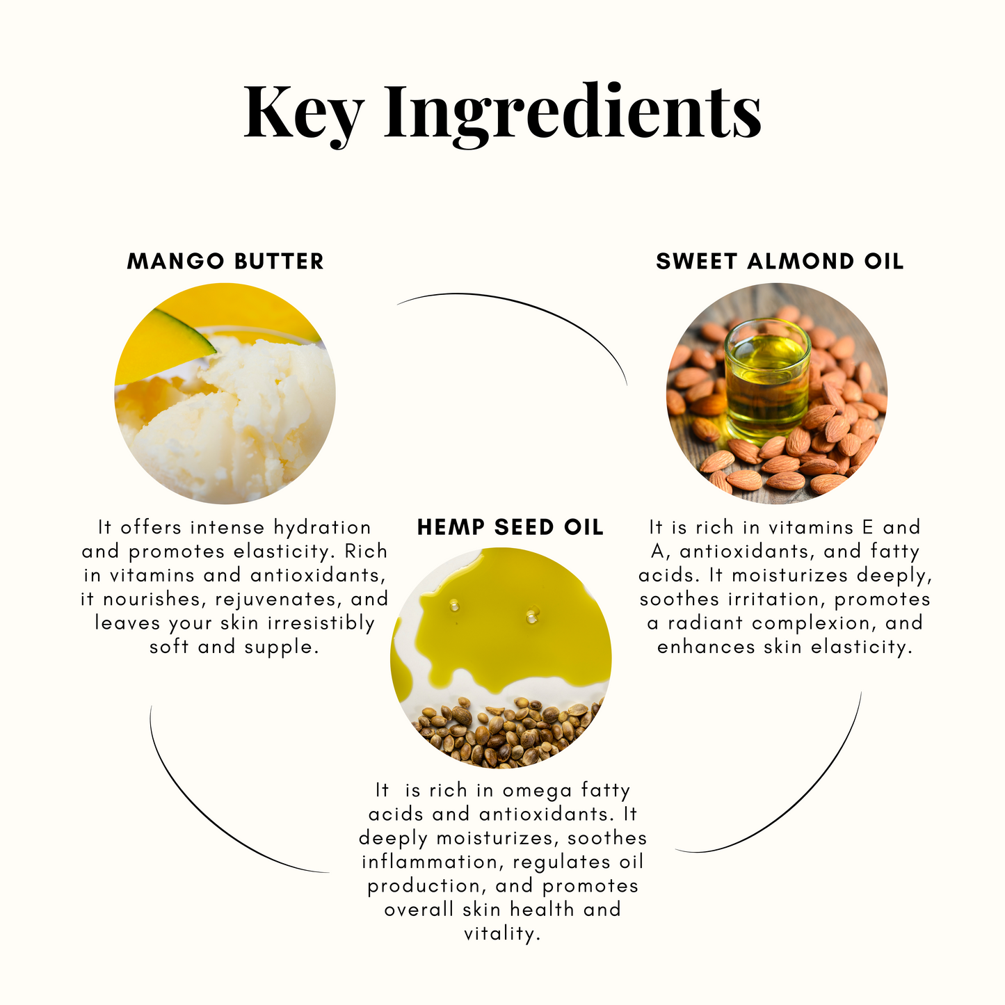 Hemp & Almond Body Butter