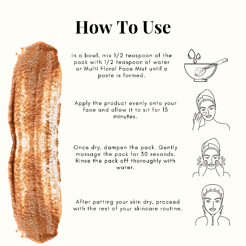 Anti Ageing Face Pack