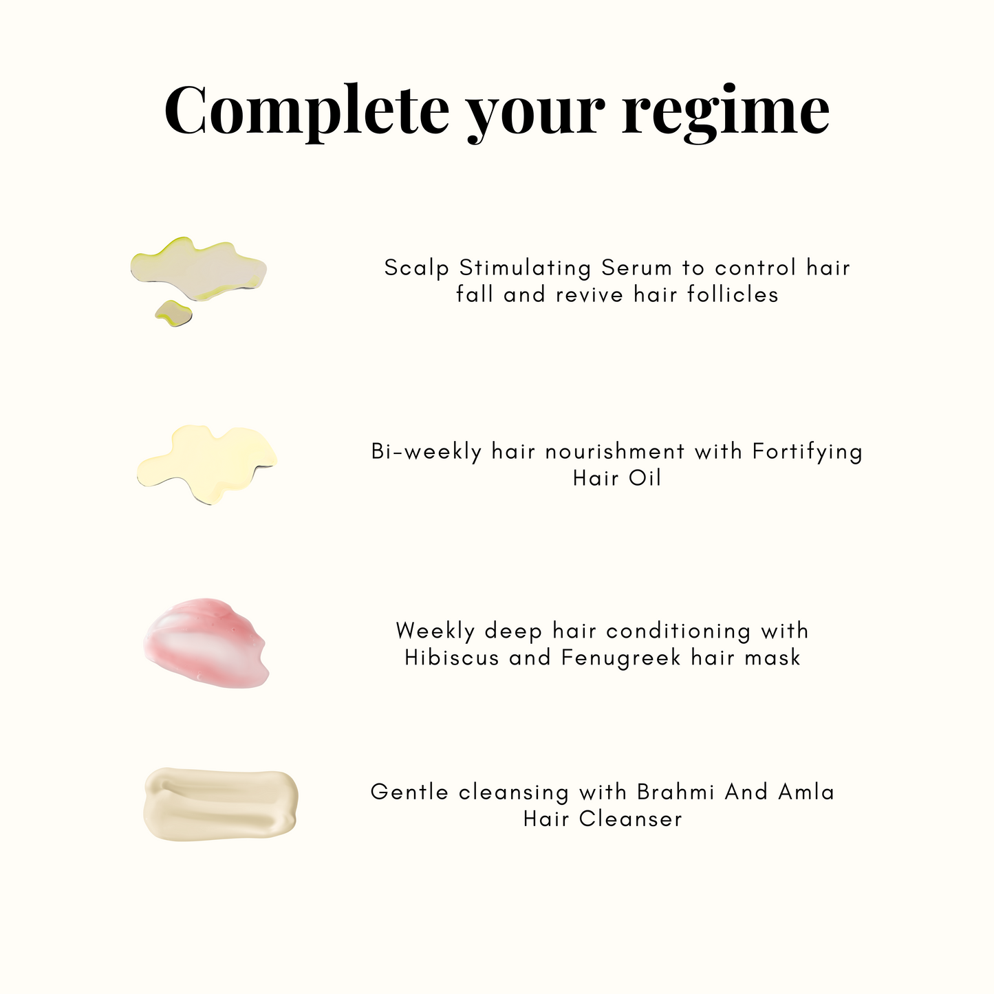 Fortifying Hair Oil