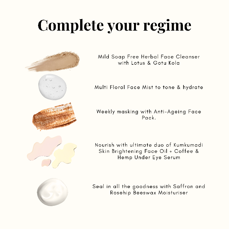 Anti Ageing Face Pack